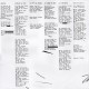 Kompromat ‎– Traum Und Existenz - LP Vinyl Album - Electro Synth Pop - Vitalic & Sexy Sushi 