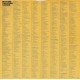 Billy Joel - The Nylon Curtain - LP Vinyl Album - Pop Music