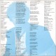 Julien Clerc - Femmes, Indiscrétion, Blasphème - LP Vinyl Album - Chanson Française