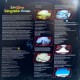 Yes - Tales From Topographic Oceans - LP Vinyl Album - Progressive Rock